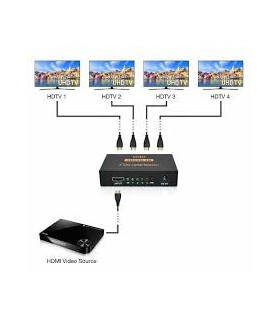 SPLITTER HDMI UNNO TEKNO  Hb1205BK 4 PUERTOS 4K/2K/3D CON FUENTE DE PODER