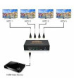 SPLITTER HDMI UNNO TEKNO  Hb1205BK 4 PUERTOS 4K/2K/3D CON FUENTE DE PODER